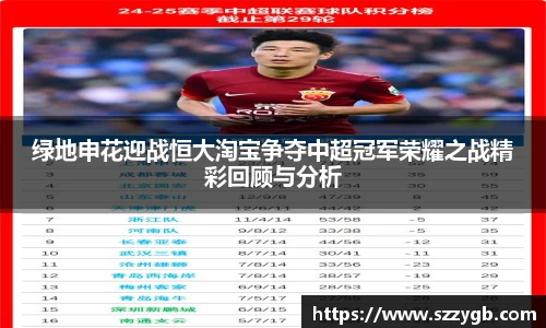 绿地申花迎战恒大淘宝争夺中超冠军荣耀之战精彩回顾与分析